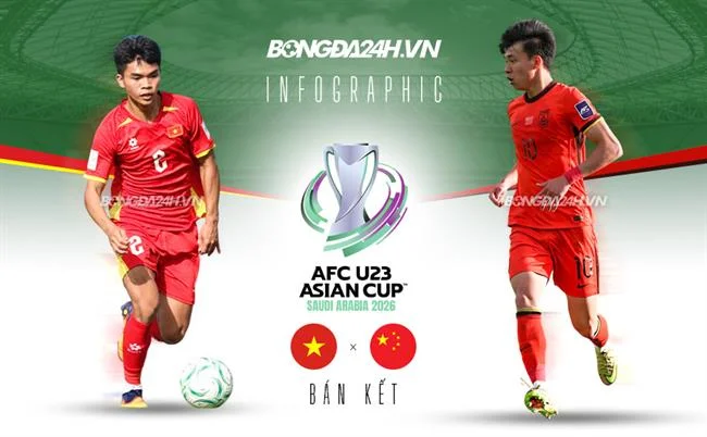 Liên hệ với Cán bộ bảo vệ dữ liệu (DPO) của jun888 game